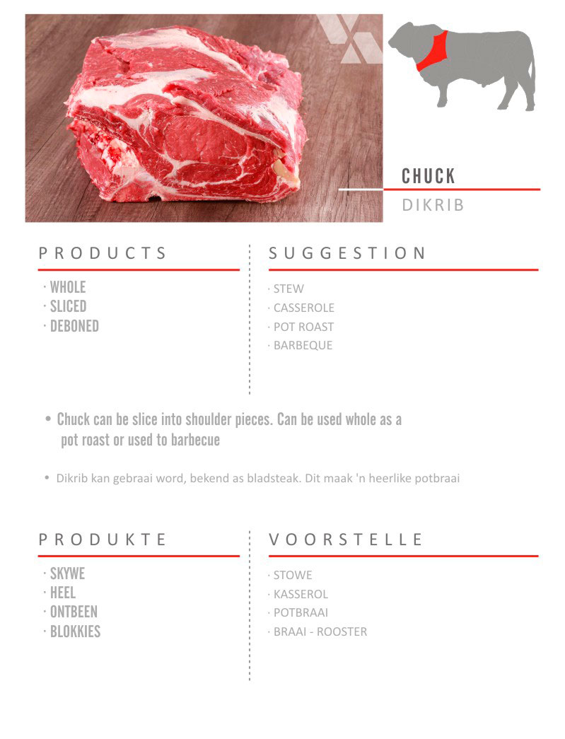 Chuck
