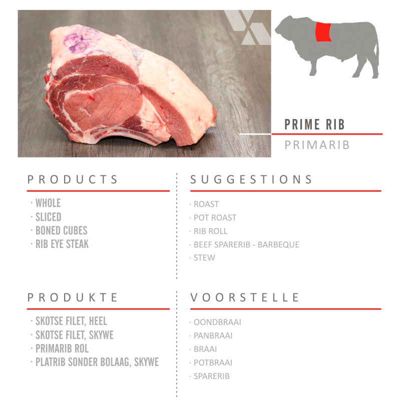 Pime Rib