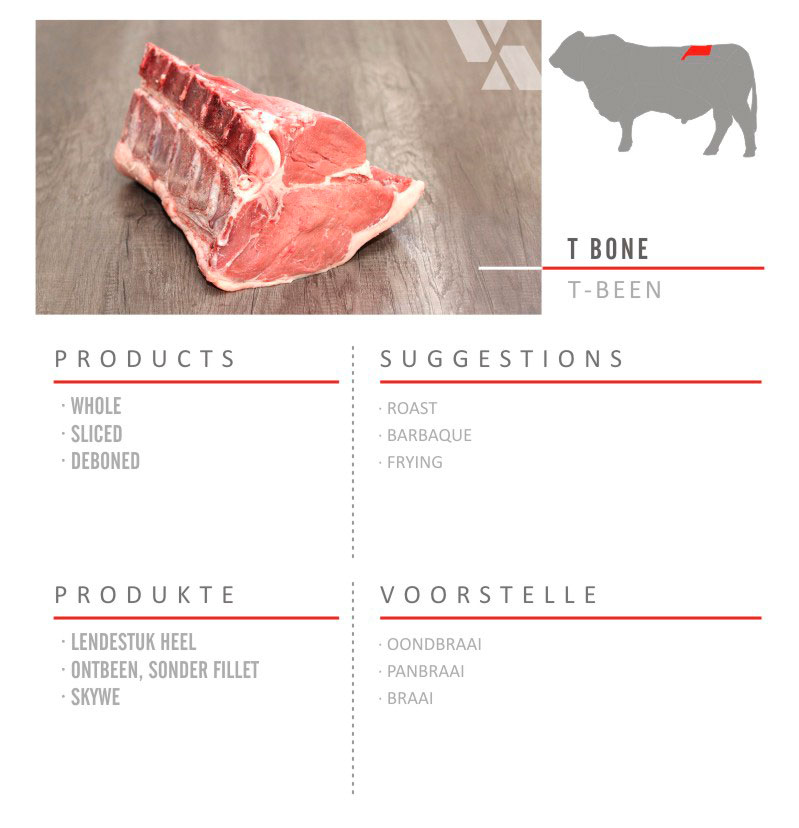 TBone