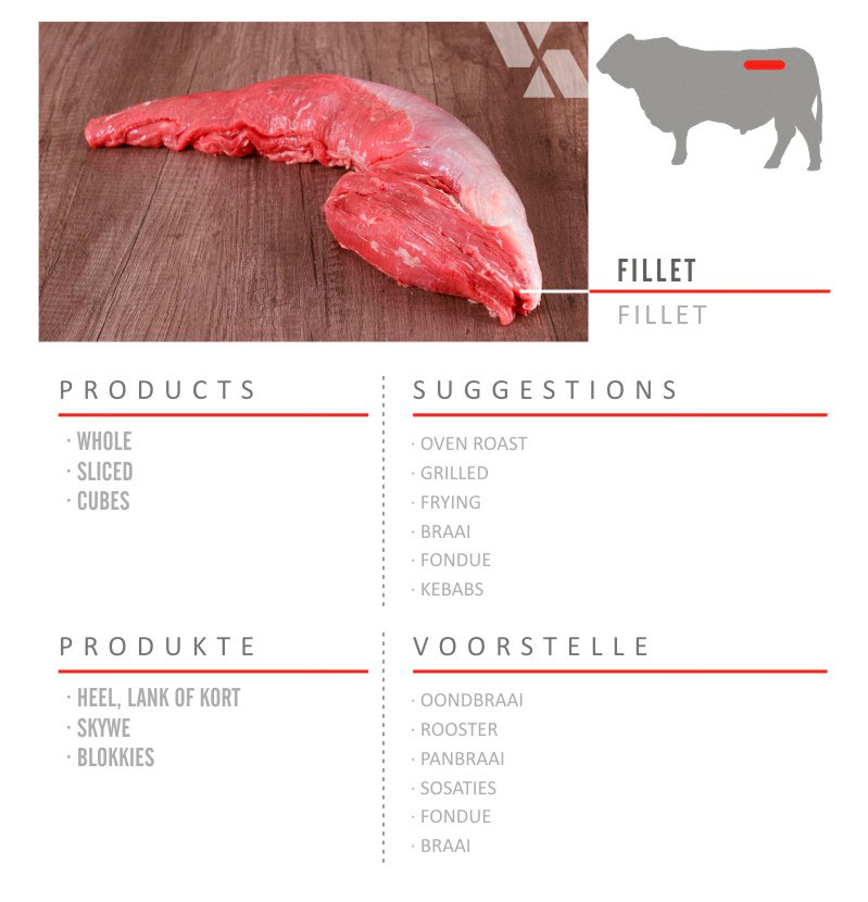 Fillet