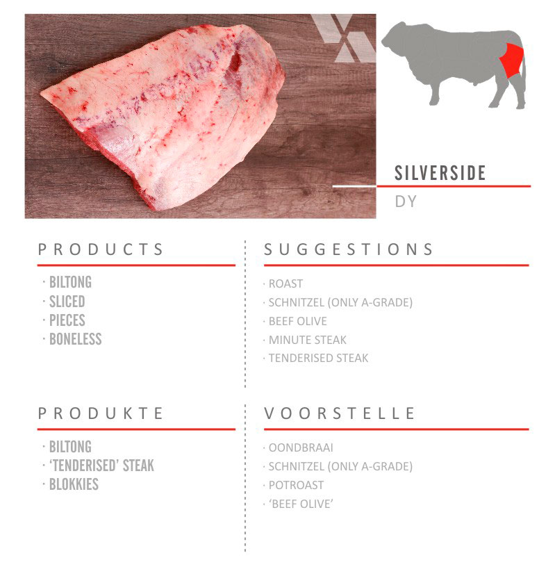 Silverside