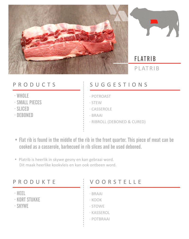 Flatrib