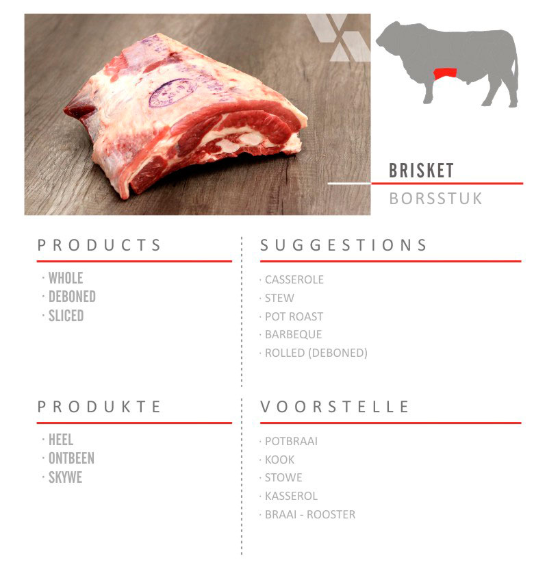 Brisket